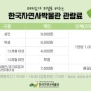 한국자연사박물관 네이버블로그