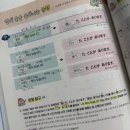 일본어 첫단계 | [해블리 14기] 일본어 혼자 공부하기 | 기초일본어 독학 교재 추천 | 해커스일본어첫걸음 후기