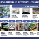 스타팰리스공인중개사사무소 이미지