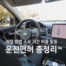 운전면허 따는 법 총정리 : 비용, 기간, 방법(학원, 실내연습장, 유튜브), 장롱면허 등