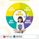 위너클래스학원