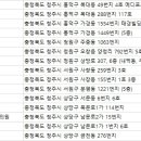 김광수피부과의원 이미지