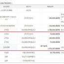 (주)영동상사 이미지