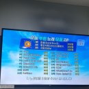 태경카서비스 이미지