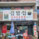 원황성
