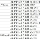 한성기업(주)르네상스 휘트니스 클럽 이미지
