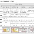 모아모여 이미지