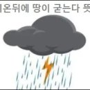 비온뒤