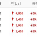 씨에스공조 이미지