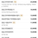 배터지는 한우 이미지