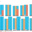 대광 로제비앙 이미지