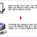 하이안의원 이미지