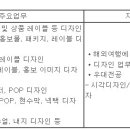 (06월 18일 마감) (주)신세계L&amp;B - 디자인 경력직 모집 이미지