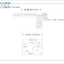 덕정1길 이미지