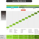 청담러닝청담어학원주 - 성남시 분당구 수내로46번길 26 | 일반 유치원 출신 우리 아이, "영유 나왔냐"는 소리 듣게 한 에이프릴어학원 커리큘럼 (가성비 최고...