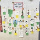 열매음악학원 - 동작구 사당로23나길 34 | 열매음악학원