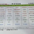 스마일뷔페식당 이미지
