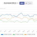 아진기업