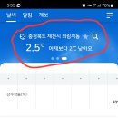 이번주 토요일(16일) 제천시 비소식 없습니다. 이미지