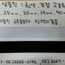 성일의류