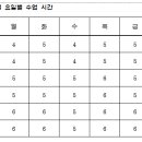 다솔초등학교 이미지