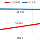 임계인력 이미지