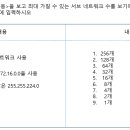 소리네트워크 이미지