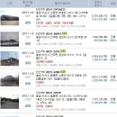 서광당구장 이미지