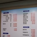 수도자연산횟집