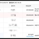 강변코아루(아) 이미지