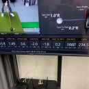 킴스 골프 스튜디오 이미지