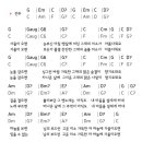 가을이 오면-이문세/통기타 라이브/악보 코드 이미지