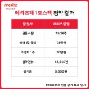 포지런