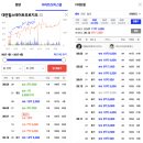 ㈜에스디환경 | 부산 대연힐스테이트푸르지오 대연동 혁신지구 아파트 임장 후기