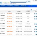 아이비젼고시원