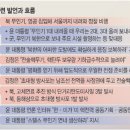 [Deep Read] 尹 대통령 “북도발 단호(斷乎)한 응징(膺懲)” 이미지