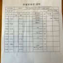 더 따뜻한 행정사 사무소 이미지