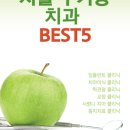 옹상욱치과의원 이미지