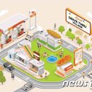 SK에너지(주)상인주유소 이미지