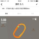 오픈짐 이미지