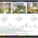 용당e편한세상 앞 | 순천부동산 믿을 수 있는 파트너, 고구려부동산 이용 후기