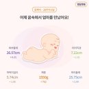 에이치큐브병원 이미지