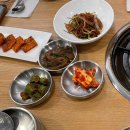 등심당