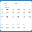 10월27일 금요일 훈단날씨 이미지