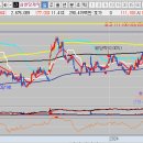 대동제약(주) 이미지