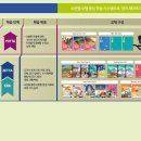 미래엔운정학원
