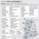 하남성심병원 이미지