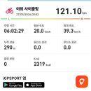 르와흐