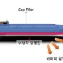 (주)베스트에너지 - 9313 | (주)베스트에너지