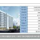 한영캐슬시티 이미지